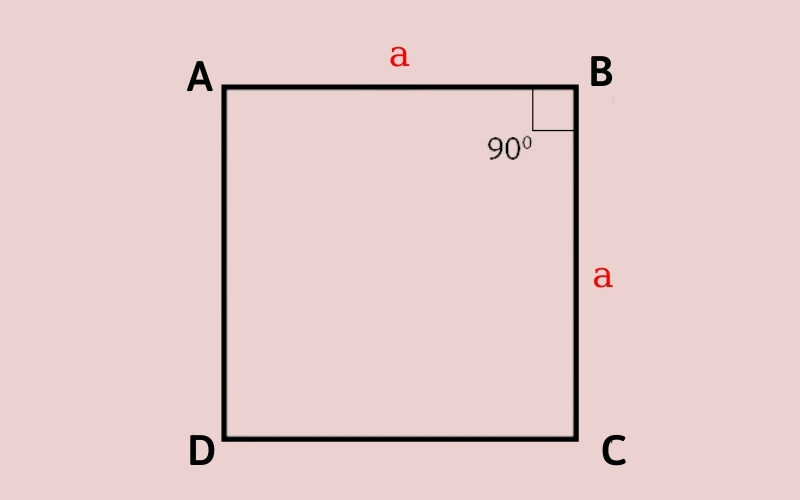 Hình vuông ABCD với 4 cạnh có độ dài a